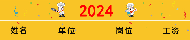 20217¾ҵϲ
