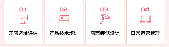 ҵ1